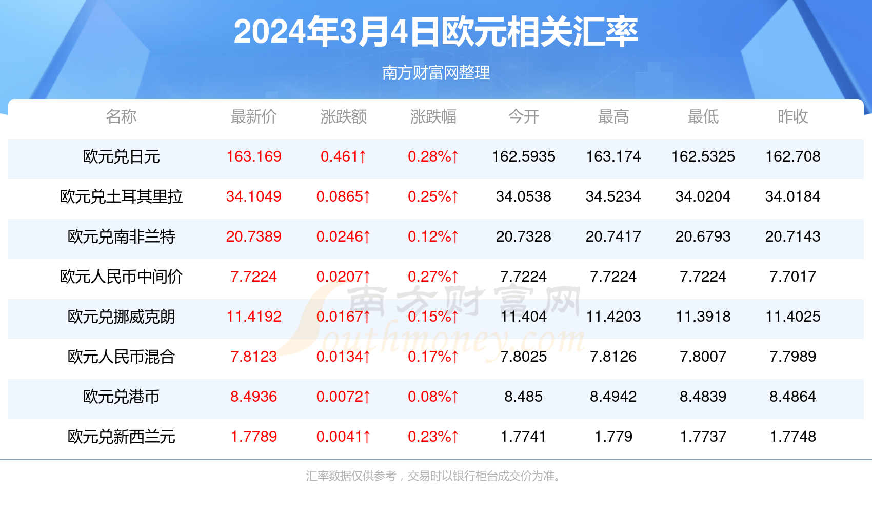 2024香港歷史開(kāi)獎(jiǎng)記錄,揭秘香港歷史開(kāi)獎(jiǎng)記錄，探尋2024年之前的足跡