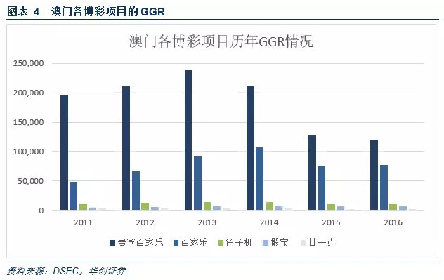 2024澳門精準正版資料,澳門正版資料的重要性與探索，2024年的精準數(shù)據(jù)展望