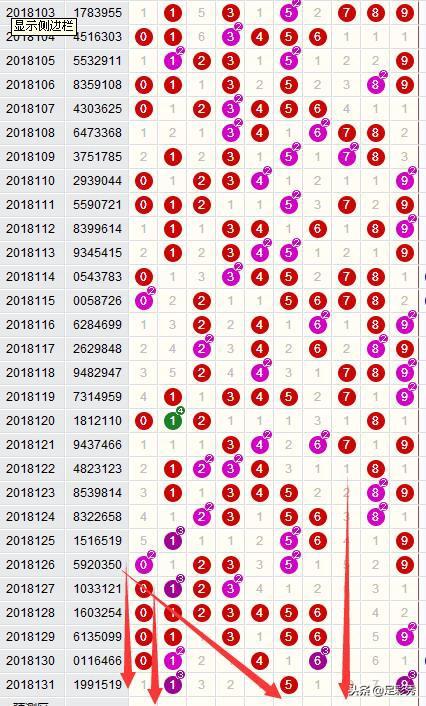 777788888管家婆必開一肖,揭秘管家婆必開一肖，神秘數(shù)字7777與88888背后的故事