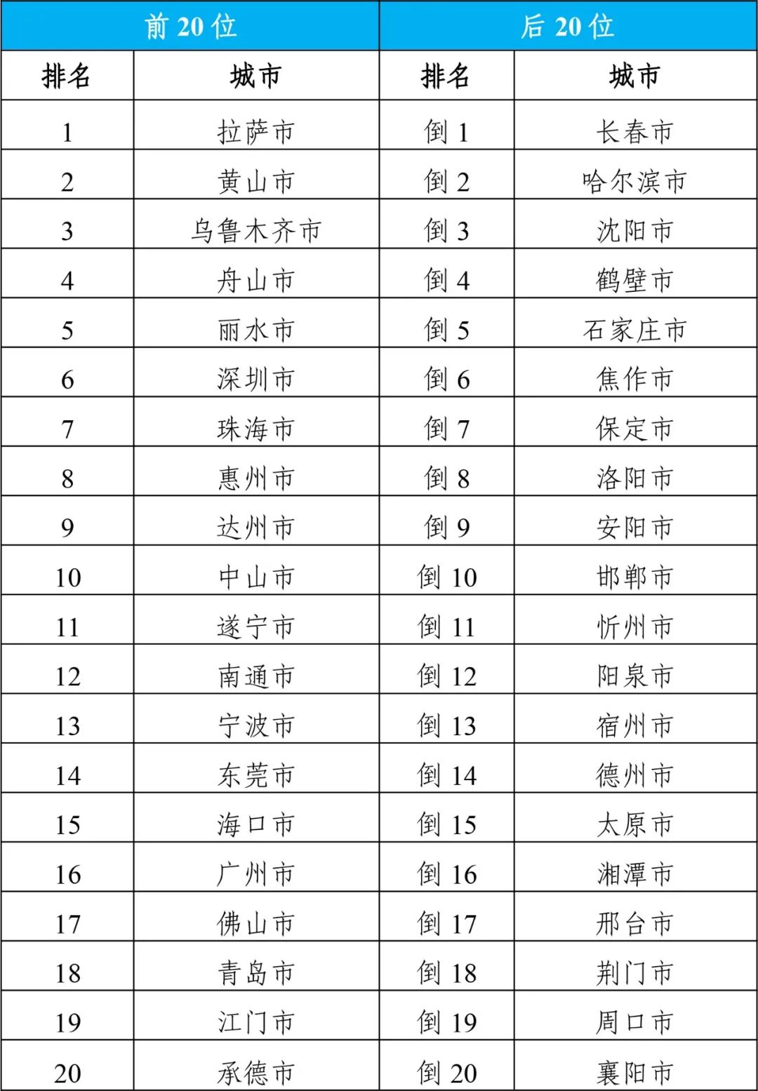 2024年新澳門開獎結(jié)果查詢,揭秘2024年新澳門開獎結(jié)果查詢——全方位解讀與體驗