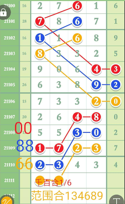 今晚澳門特馬開的什么,今晚澳門特馬開出的幸運數(shù)字與生肖運勢揭秘