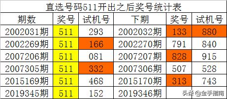 一碼一肖100%精準(zhǔn),一碼一肖，揭秘精準(zhǔn)預(yù)測的奧秘