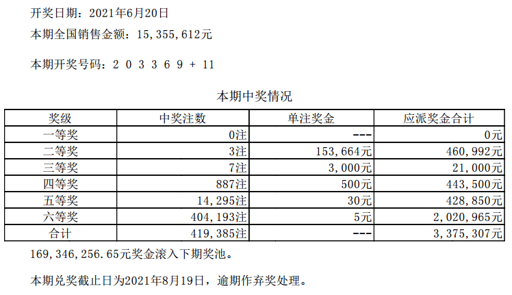 澳門六開彩開獎(jiǎng)結(jié)果開獎(jiǎng)記錄2024年,澳門六開彩開獎(jiǎng)結(jié)果開獎(jiǎng)記錄2024年，歷史、現(xiàn)狀與未來(lái)展望