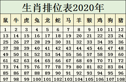 2024年12生肖49碼圖,揭秘2024年十二生肖與49碼圖的神秘關(guān)聯(lián)