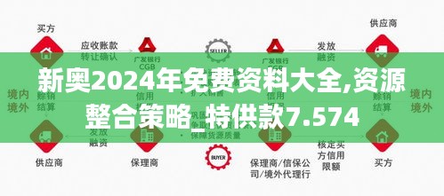 2024新奧正版資料最精準(zhǔn)免費(fèi)大全,揭秘2024新奧正版資料最精準(zhǔn)免費(fèi)大全，全方位解讀與深度探索