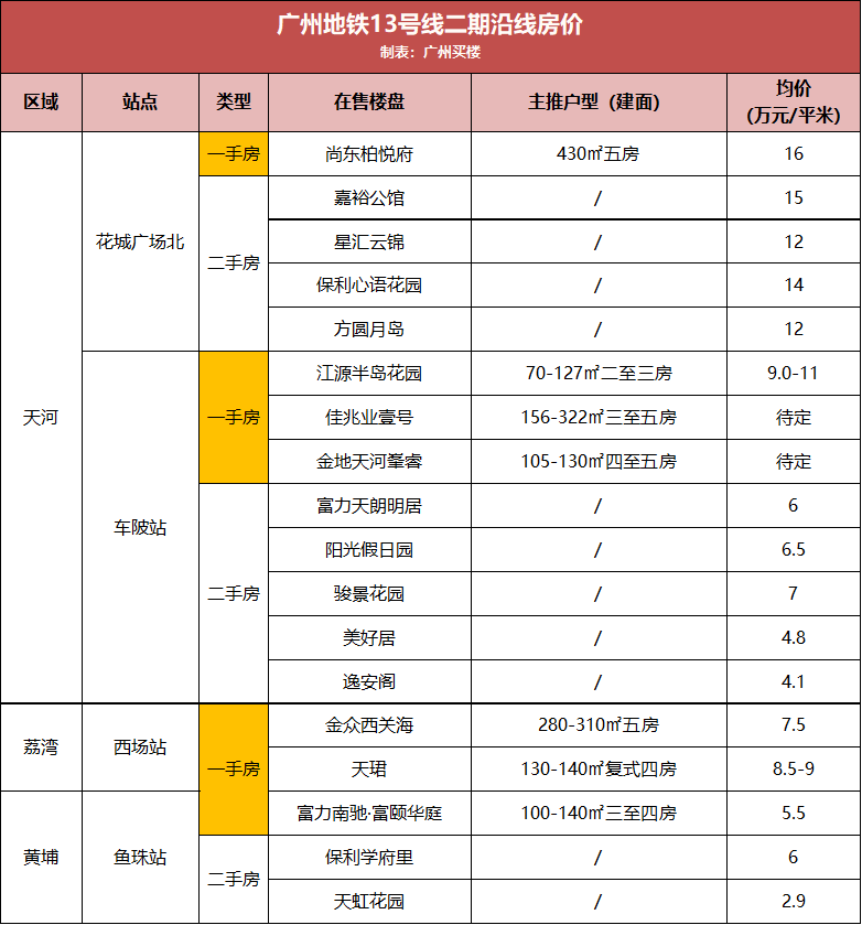 2024澳門天天開好彩大全最新版本,2024澳門天天開好彩大全最新版本，揭秘彩票行業(yè)的秘密與技巧