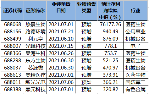 澳門一碼一肖100準(zhǔn)嗎,澳門一碼一肖，100%準(zhǔn)確預(yù)測(cè)的可能性探討