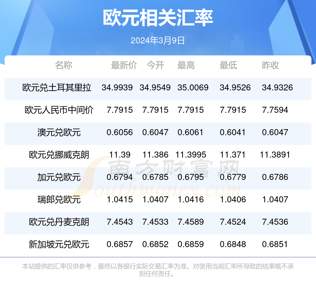 2024最新奧馬資料傳真,揭秘2024年最新奧馬資料傳真