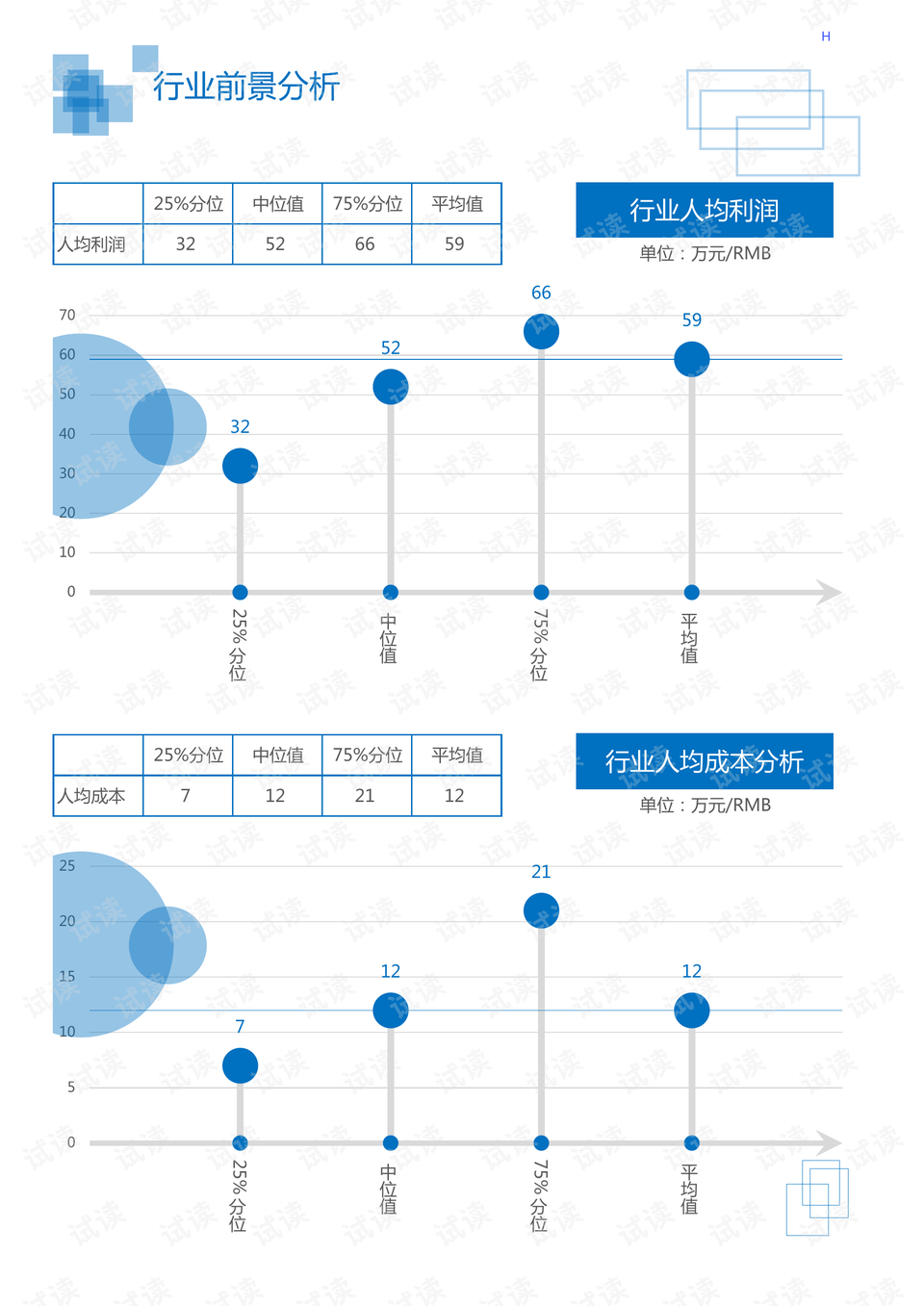 澳門2O24年全免咨料,澳門2024年全免咨料，未來的展望與挑戰(zhàn)