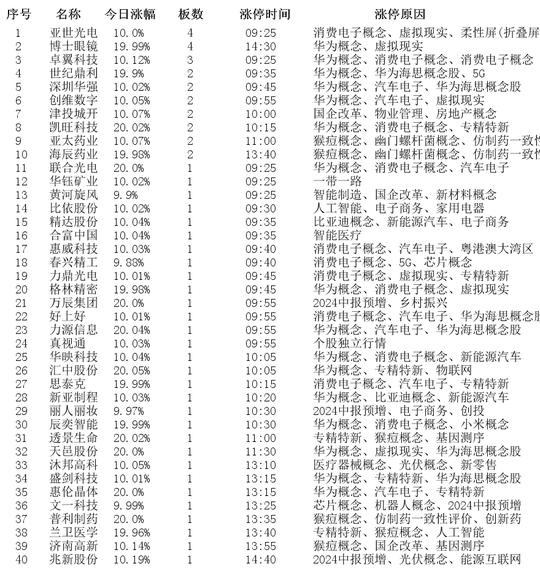 2024新澳開獎記錄,揭秘2024新澳開獎記錄，數(shù)據(jù)與策略的雙重解析