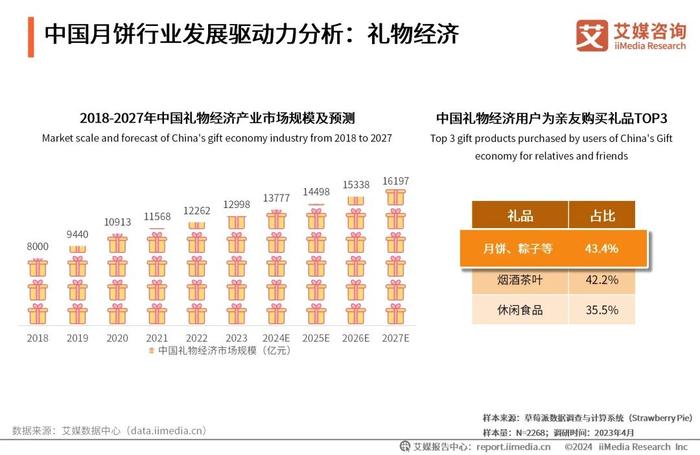 2024全年資料免費(fèi),邁向2024，全年資料免費(fèi)的嶄新時(shí)代