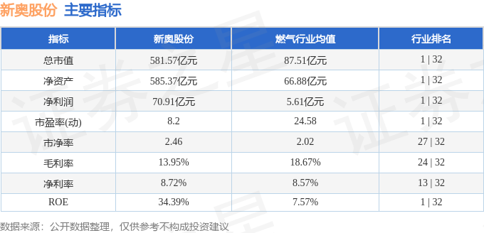 2024新奧歷史開獎記錄,揭秘2024新奧歷史開獎記錄，數(shù)據(jù)與趨勢分析