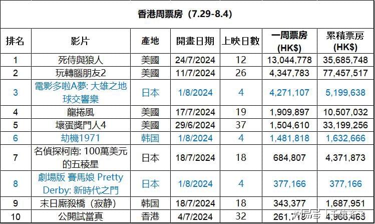 香港大眾網(wǎng)免費資料,香港大眾網(wǎng)免費資料，探索與解析