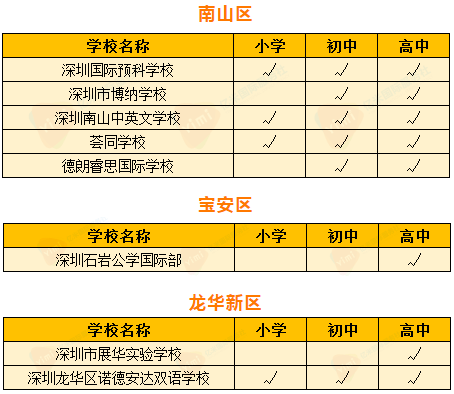 查看二四六香港開碼結(jié)果,查看二四六香港開碼結(jié)果，彩票背后的故事