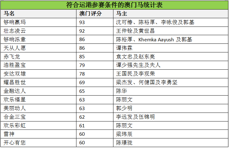 馬會(huì)傳真-澳門,馬會(huì)傳真與澳門的獨(dú)特魅力