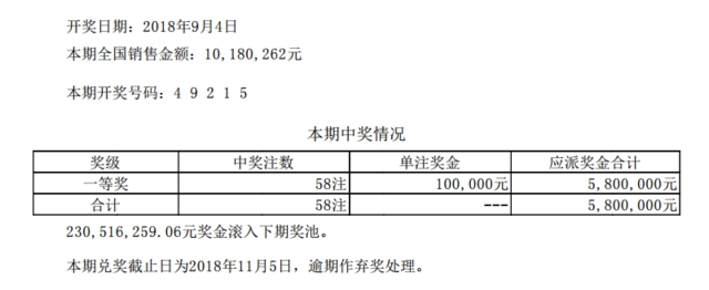 4949澳門特馬今晚開獎(jiǎng)53期,澳門特馬第53期開獎(jiǎng)揭曉，4949號(hào)碼帶來的希望與期待