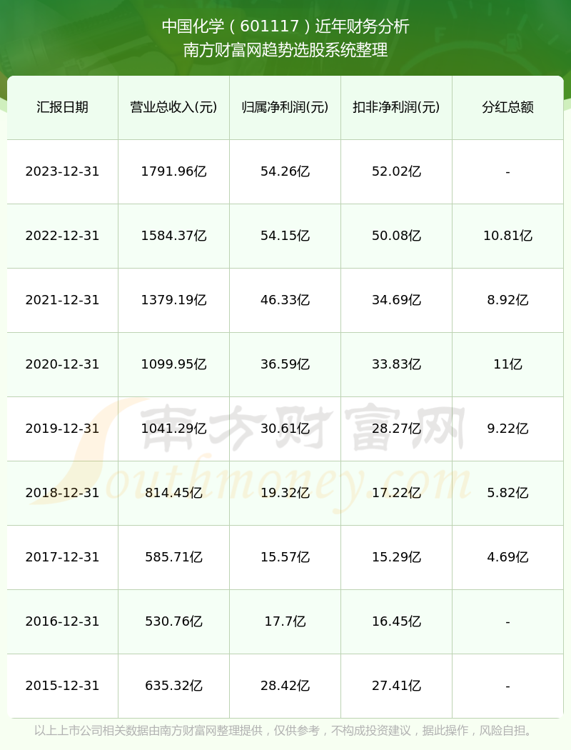 2024新奧歷史開獎(jiǎng)記錄香港,揭秘香港新奧歷史開獎(jiǎng)記錄，探尋未來的幸運(yùn)之門