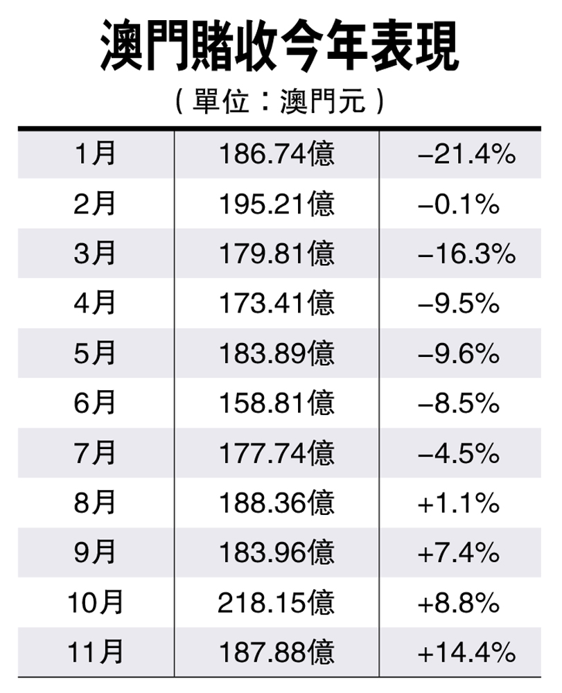 新澳門2024年正版馬表,新澳門2024年正版馬表，傳統(tǒng)與現(xiàn)代的完美結(jié)合