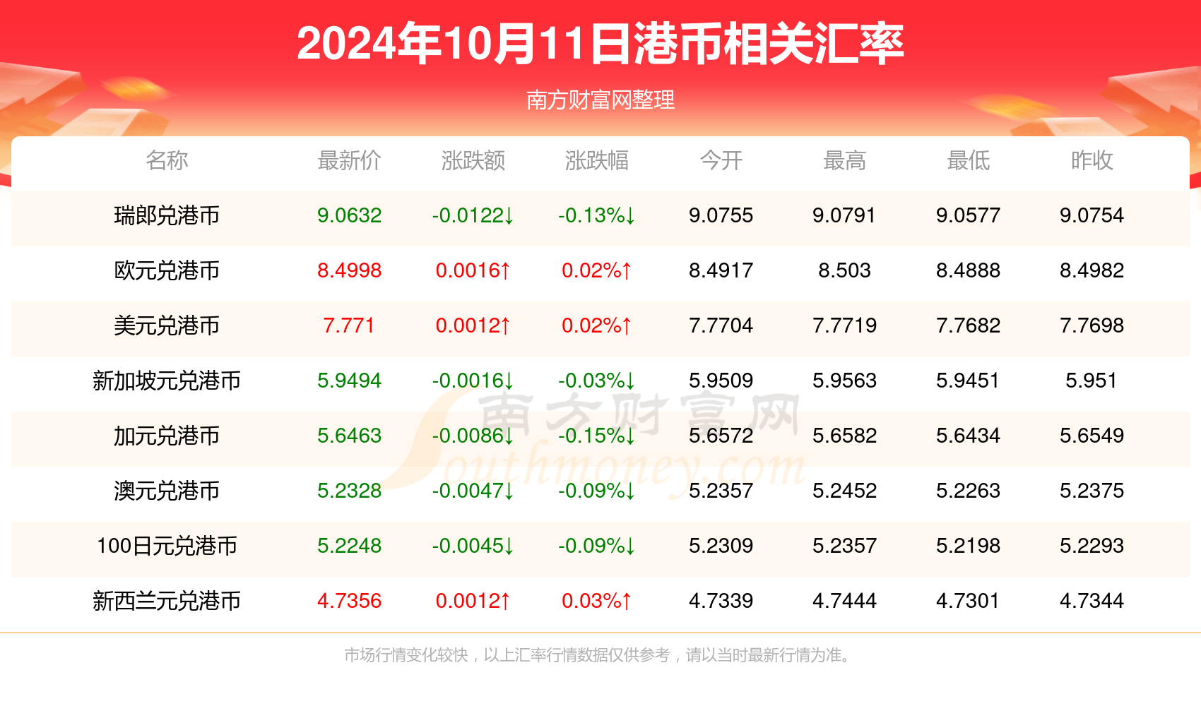 2024年澳門今晚開獎結果,澳門今晚開獎結果，探索彩票背后的故事與影響