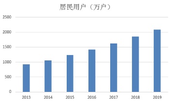 兔死狐悲 第4頁(yè)