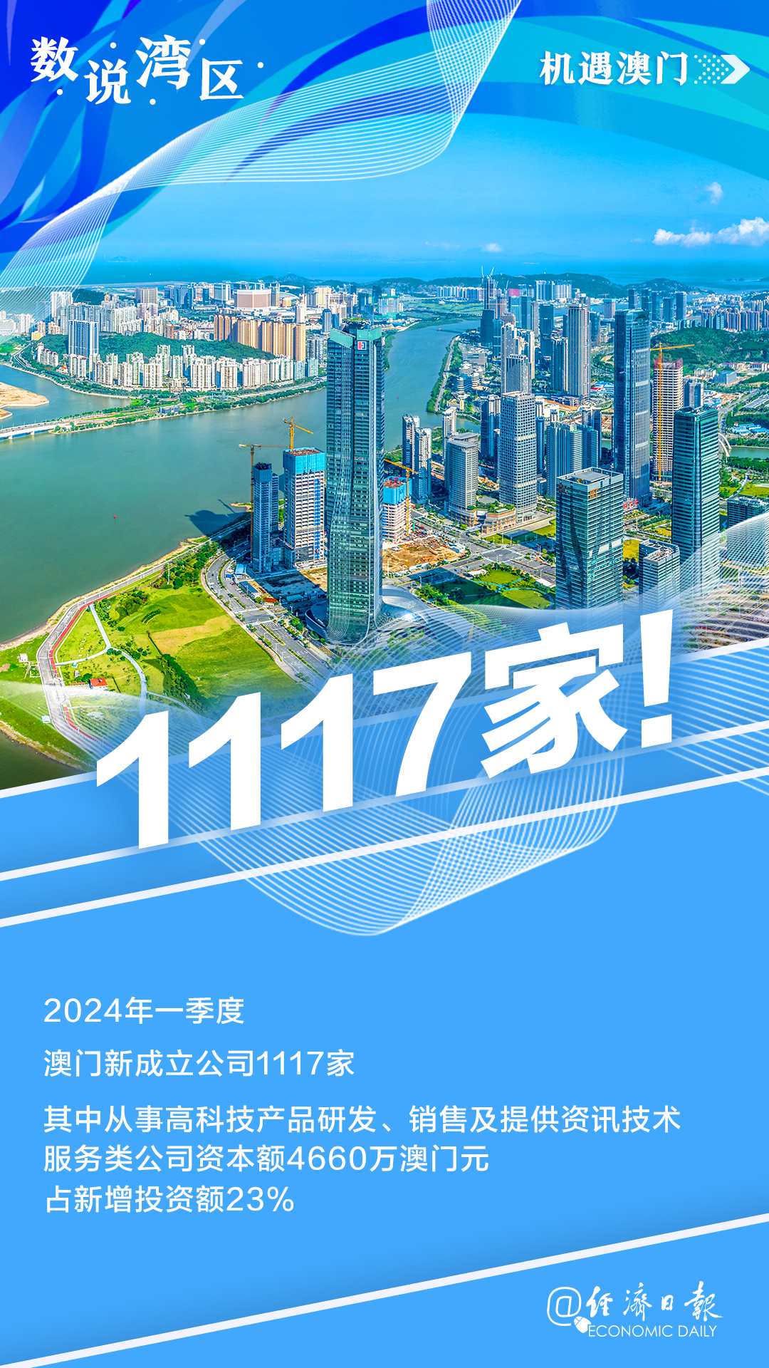 2040澳門免費(fèi)精準(zhǔn)資料,澳門免費(fèi)精準(zhǔn)資料，探索未來的2040年