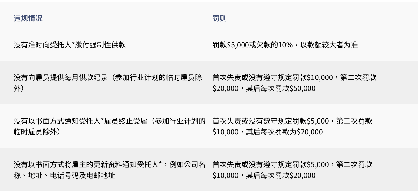 2025年1月16日 第13頁