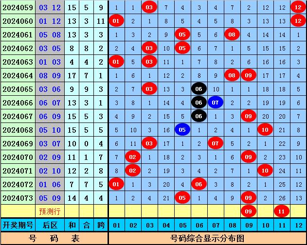 2024今晚特馬開什么,揭秘未來之門，關(guān)于特馬彩票的預(yù)測與探索（以關(guān)鍵詞今晚特馬開什么為線索）