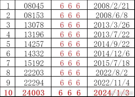 2024特馬今晚開獎,2024特馬今晚開獎，期待與激情的交匯點