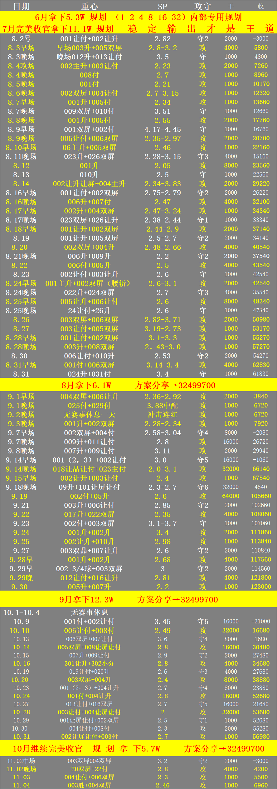 精準(zhǔn)三肖三期內(nèi)必中的內(nèi)容,精準(zhǔn)預(yù)測(cè)三肖三期內(nèi)的內(nèi)容，深度分析與探索