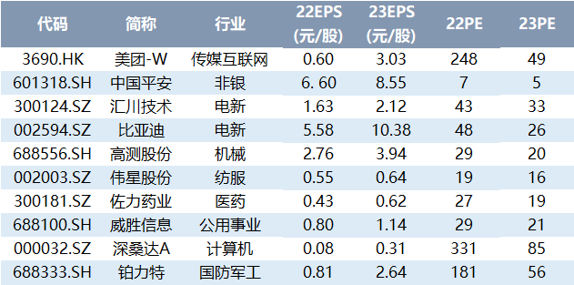 澳門精準一碼100%準確,澳門精準一碼，揭秘100%準確的預(yù)測秘密