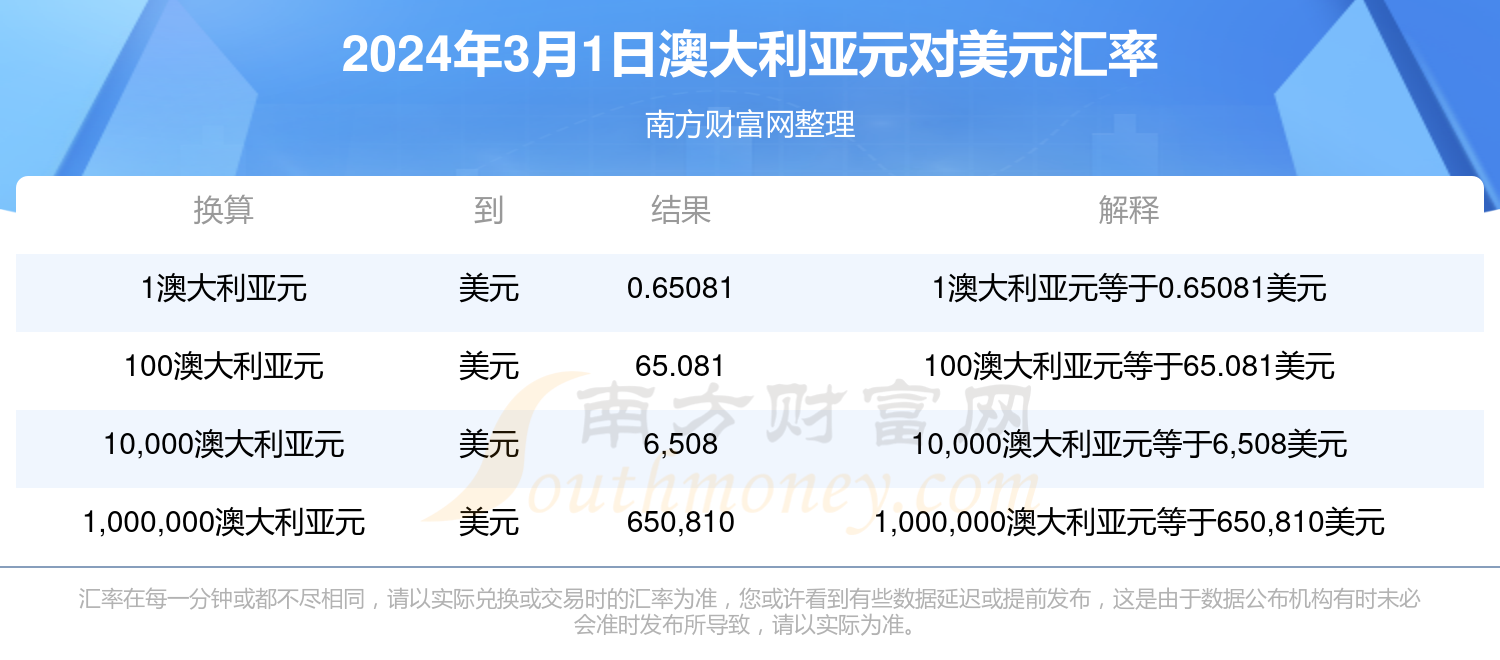 2024新澳最新開獎結(jié)果查詢,揭秘2024新澳最新開獎結(jié)果查詢——彩票玩家的必備指南