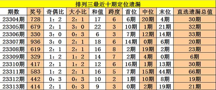 新澳門三中三必中一組,新澳門三中三必中一組，探索與解讀