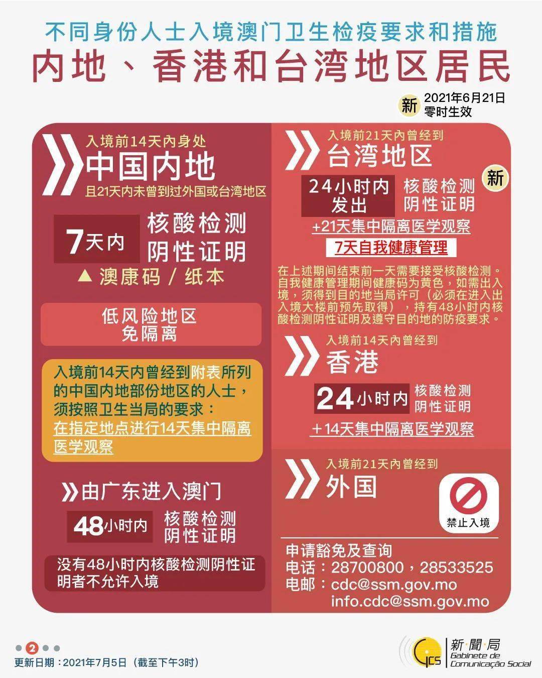 2024香港免費(fèi)資料大全資料,香港免費(fèi)資料大全資料，探索與發(fā)現(xiàn)之旅（2024版）