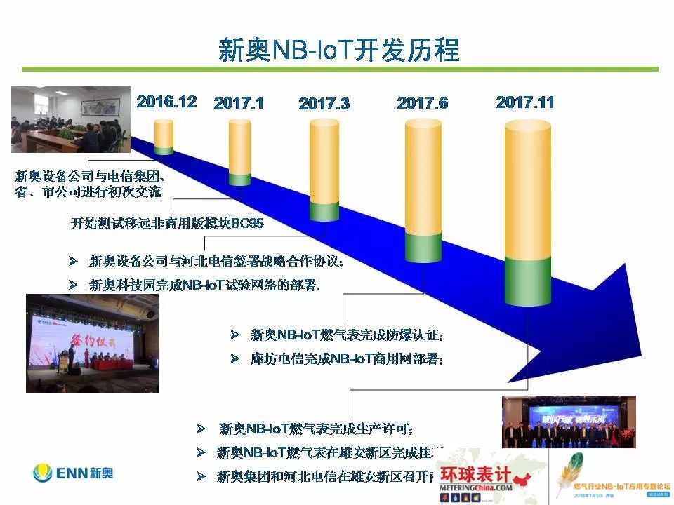 新奧內(nèi)部長期精準資料,新奧內(nèi)部長期精準資料的重要性及其運用