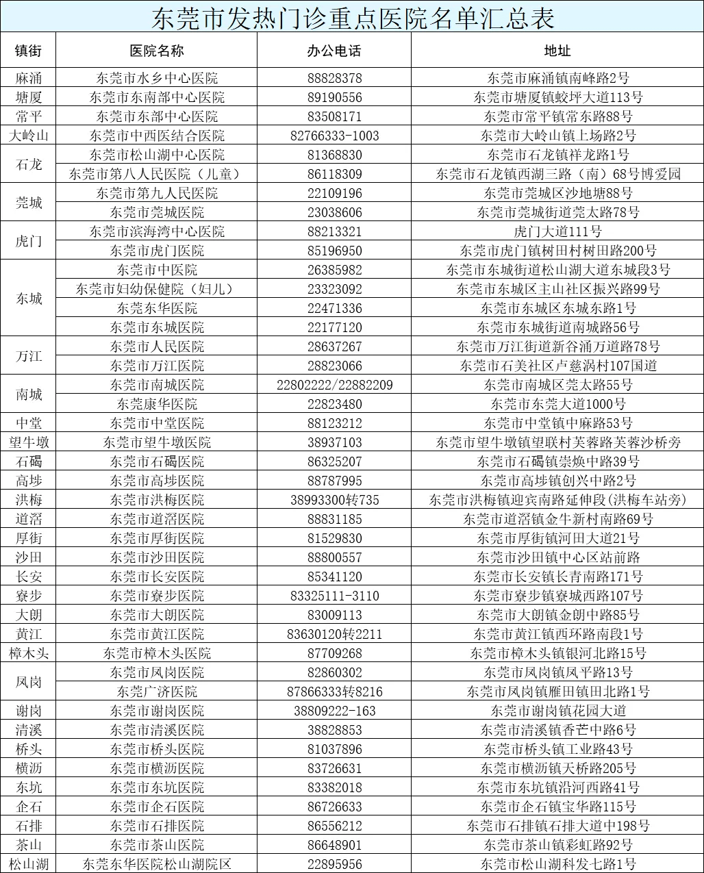 新澳門今晚開獎結(jié)果開獎記錄查詢,新澳門今晚開獎結(jié)果開獎記錄查詢，探索彩票世界的神秘與機遇