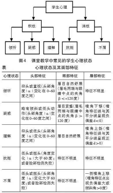 聞名天下 第4頁