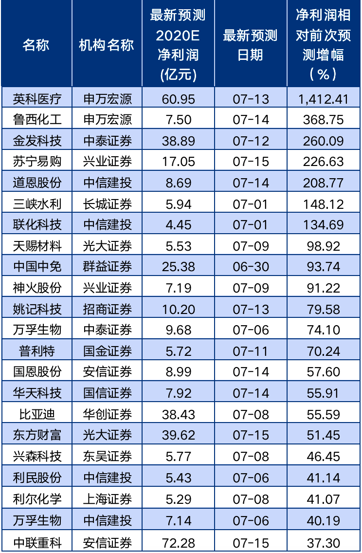 澳門一碼一肖100準(zhǔn)嗎,澳門一碼一肖，揭秘預(yù)測真相，真的準(zhǔn)確嗎？