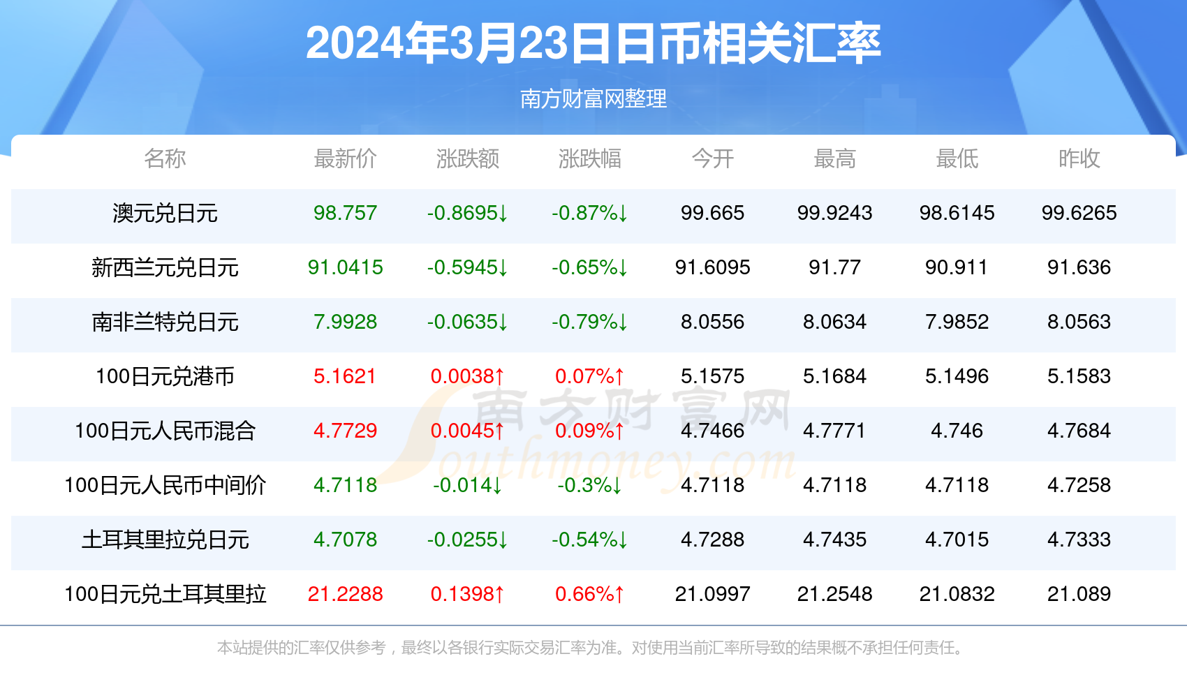 豬突豨勇 第4頁