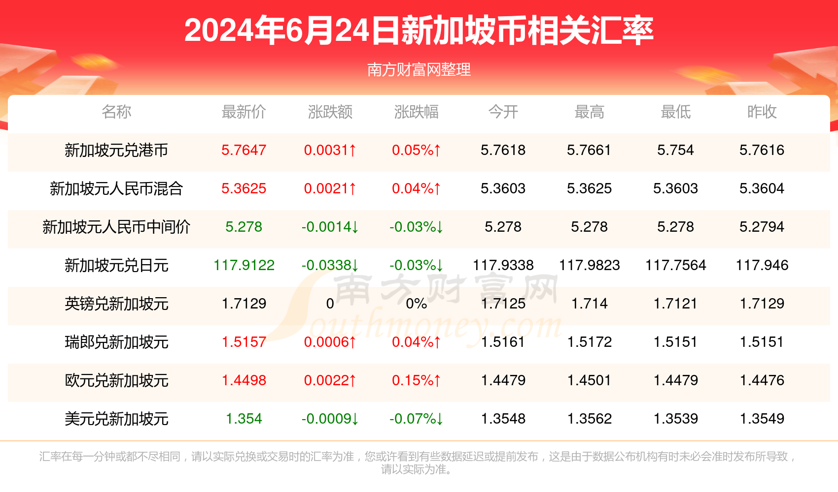 2024澳門今晚開獎(jiǎng)號碼香港記錄,澳門今晚開獎(jiǎng)號碼與香港記錄，探尋彩票背后的故事