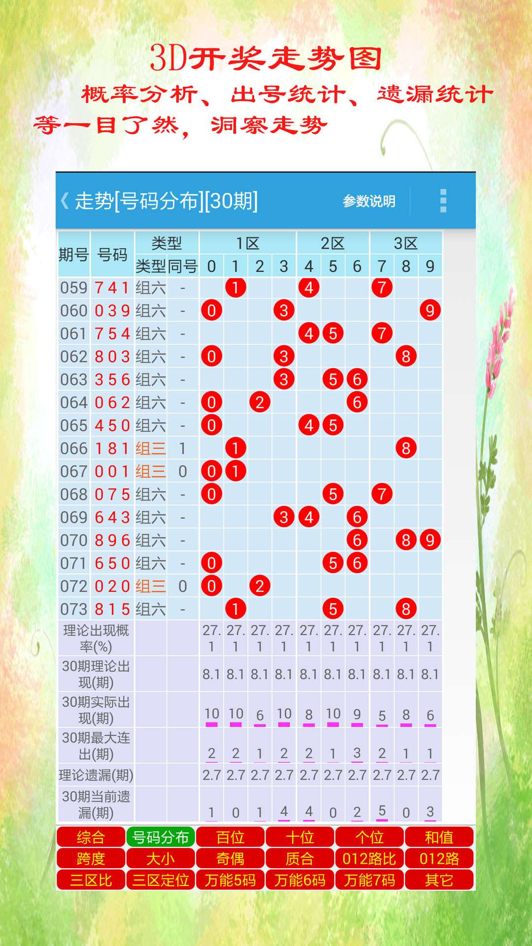 2024年正版免費(fèi)天天開彩,探索未來(lái)的彩票新世界，2024年正版免費(fèi)天天開彩