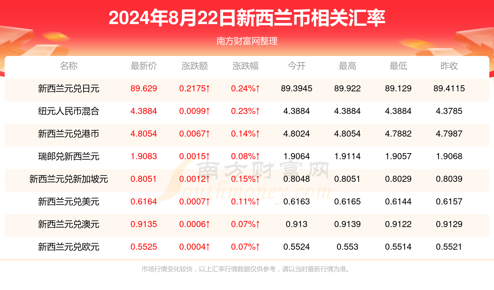 2025年1月17日 第10頁(yè)