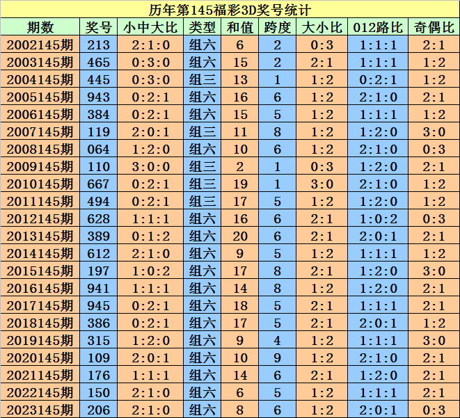 2024澳門天天開(kāi)好彩大全開(kāi)獎(jiǎng)記錄,關(guān)于澳門天天開(kāi)好彩的真相與警示，一種違法犯罪行為的剖析