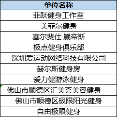 狐疑不決 第5頁