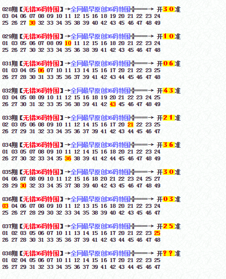 精準一肖100%免費,精準一肖，揭秘預測技巧，實現(xiàn)百分百免費預測