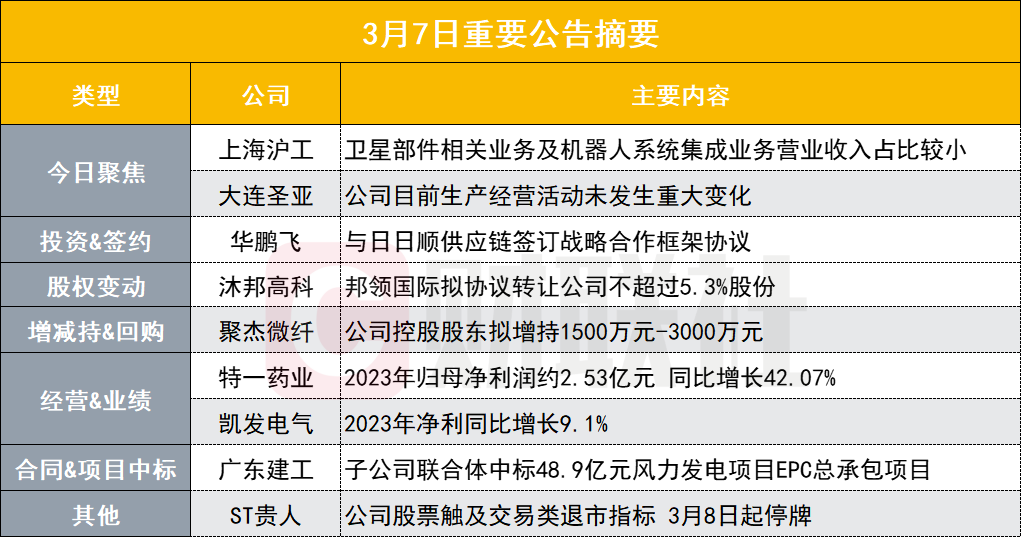 新澳內(nèi)部一碼精準(zhǔn)公開(kāi),警惕新澳內(nèi)部一碼精準(zhǔn)公開(kāi)的潛在風(fēng)險(xiǎn)——揭露其背后的犯罪問(wèn)題