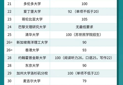 新澳門(mén)2025年資料大全宮家婆,新澳門(mén)2025年資料大全——宮家婆的探索與洞察