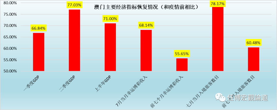 2025年奧門免費資料最準(zhǔn)確,澳門免費資料最準(zhǔn)確，預(yù)測與解析2025年的澳門新動向