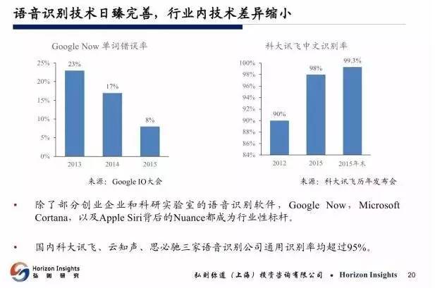 2025新奧精準(zhǔn)版資料,揭秘2025新奧精準(zhǔn)版資料，未來科技發(fā)展的藍圖