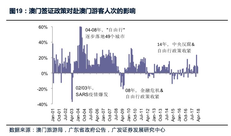 澳門最精準(zhǔn)正最精準(zhǔn)龍門蠶2025,澳門最精準(zhǔn)正最精準(zhǔn)龍門蠶，探索與前瞻（2025展望）