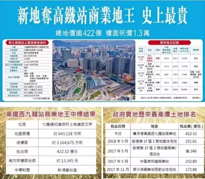 2025年香港掛牌正版大全,探索未來的香港市場(chǎng)，掛牌正版大全的演變與機(jī)遇（2025年展望）